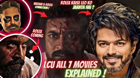 how is leo related to rolex|leo movie explained.